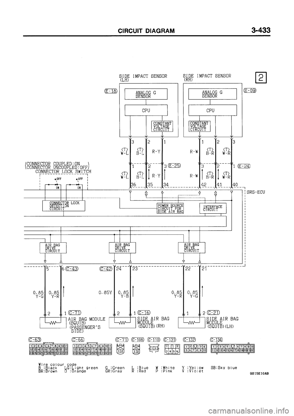 MITSUBISHI GALANT 1999 8.G Electrical Wiring Diagram Workshop Manual 