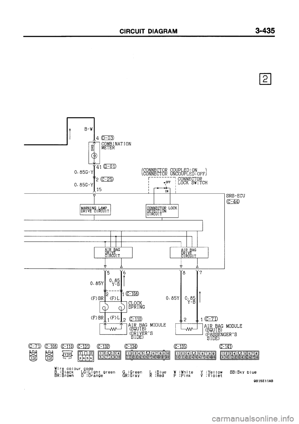 MITSUBISHI GALANT 1999 8.G Electrical Wiring Diagram Workshop Manual 