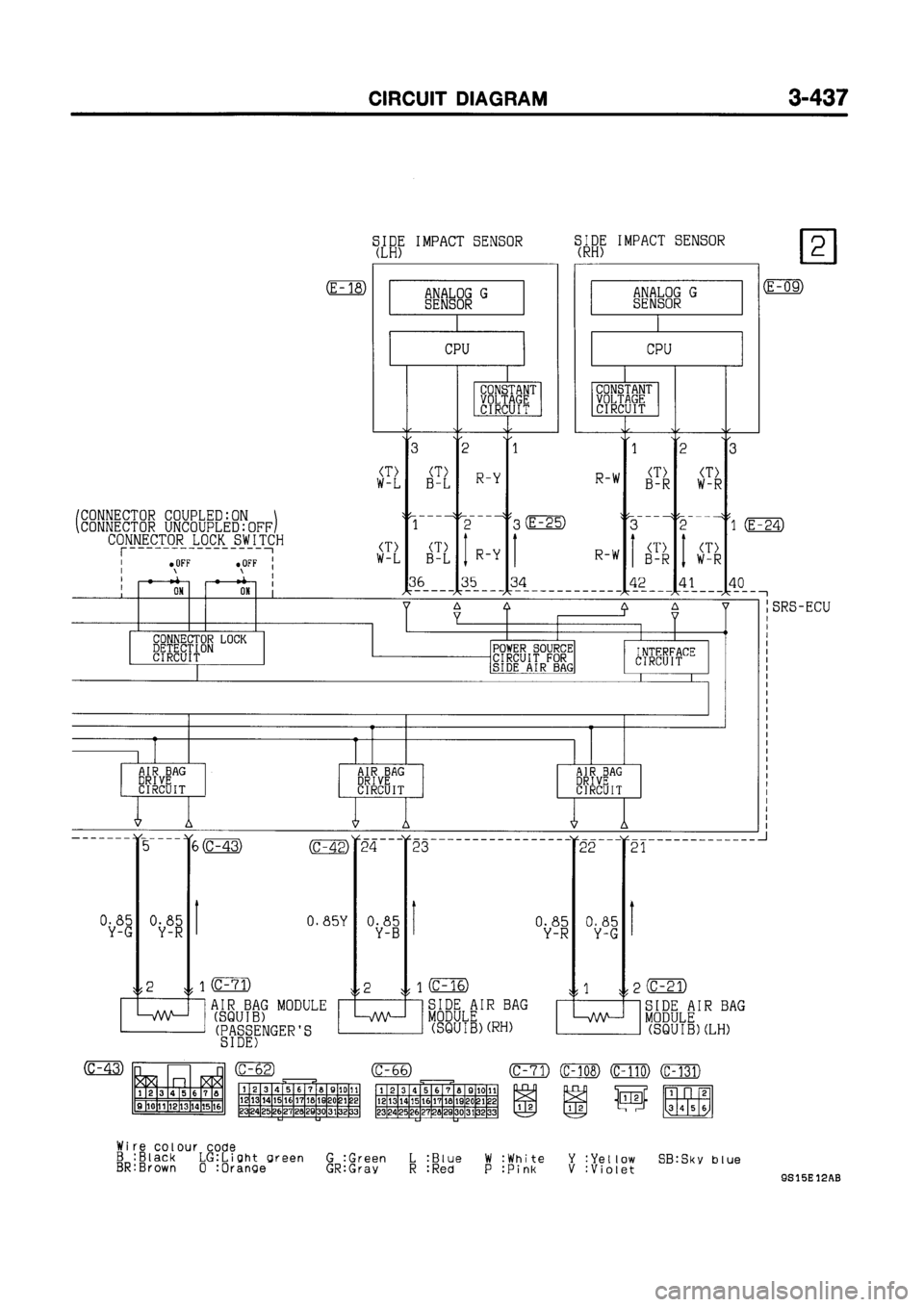 MITSUBISHI GALANT 1999 8.G Electrical Wiring Diagram Workshop Manual 