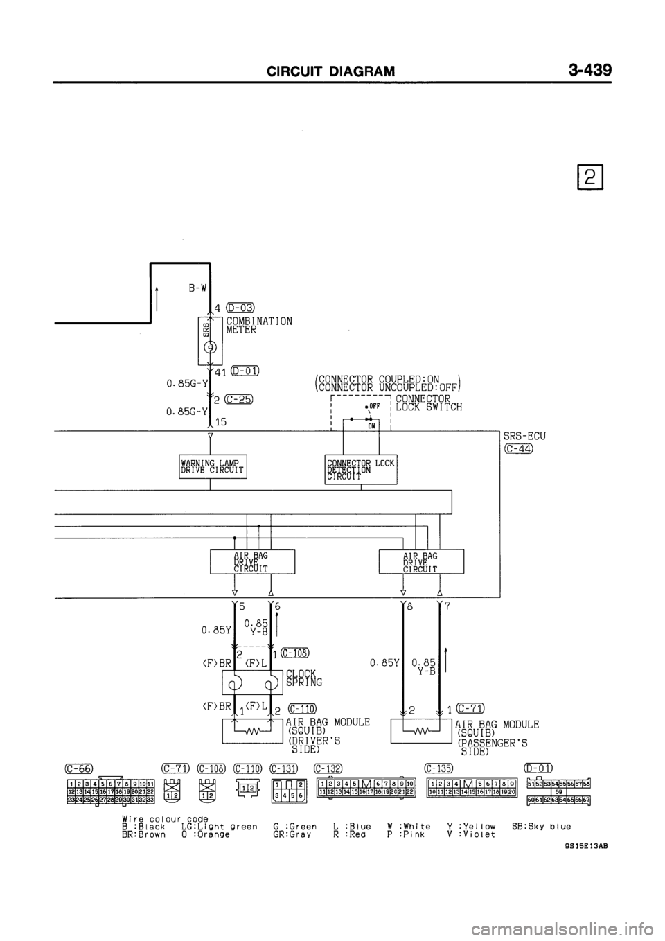 MITSUBISHI GALANT 1999 8.G Electrical Wiring Diagram Workshop Manual 