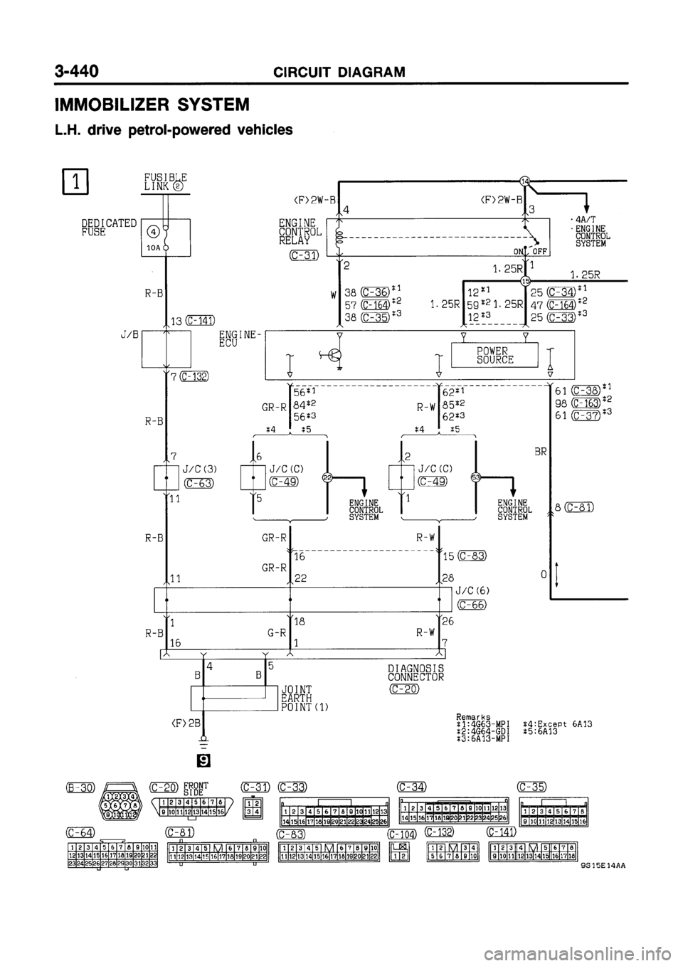 MITSUBISHI GALANT 1999 8.G Electrical Wiring Diagram Workshop Manual 