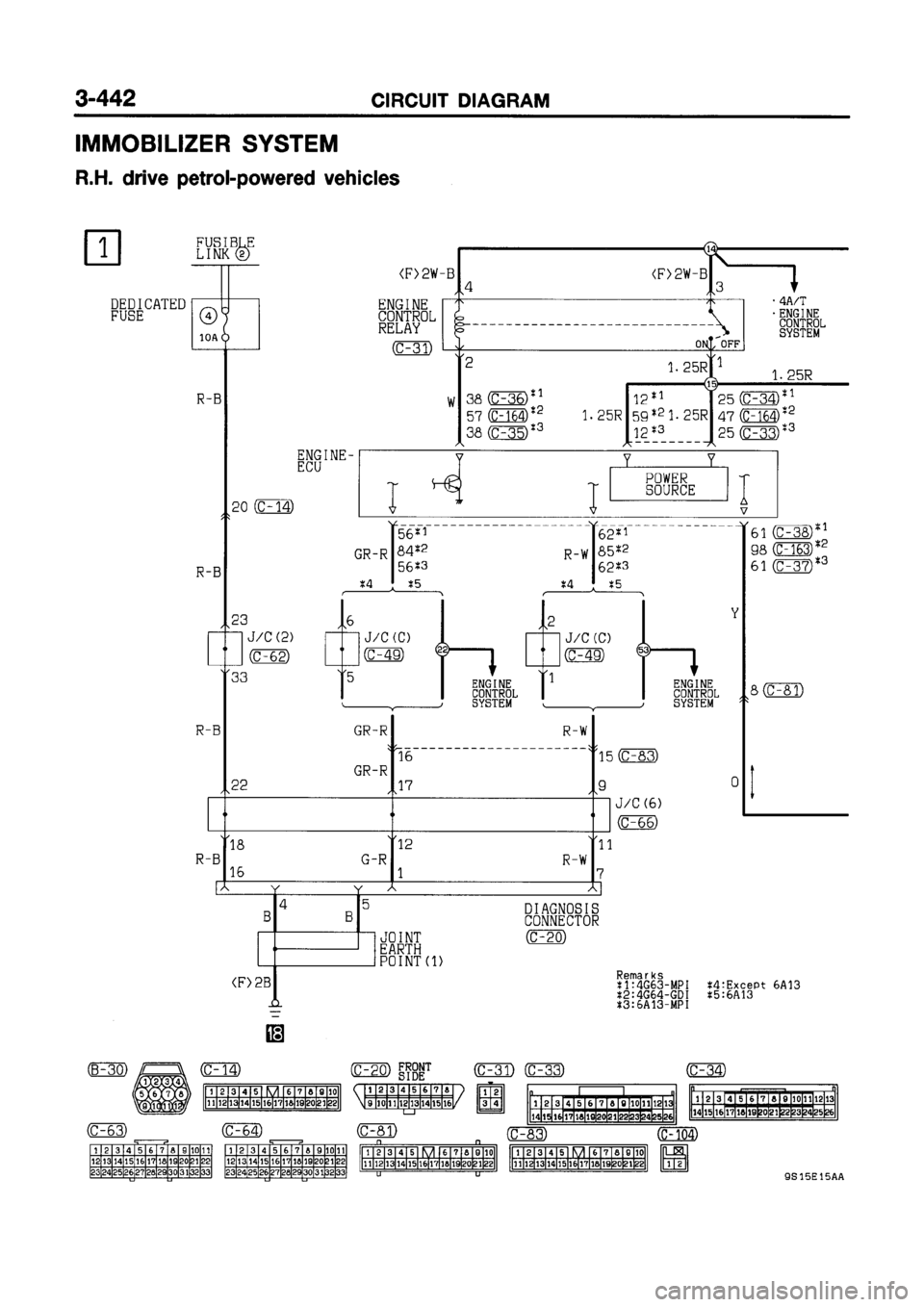 MITSUBISHI GALANT 1999 8.G Electrical Wiring Diagram Workshop Manual 