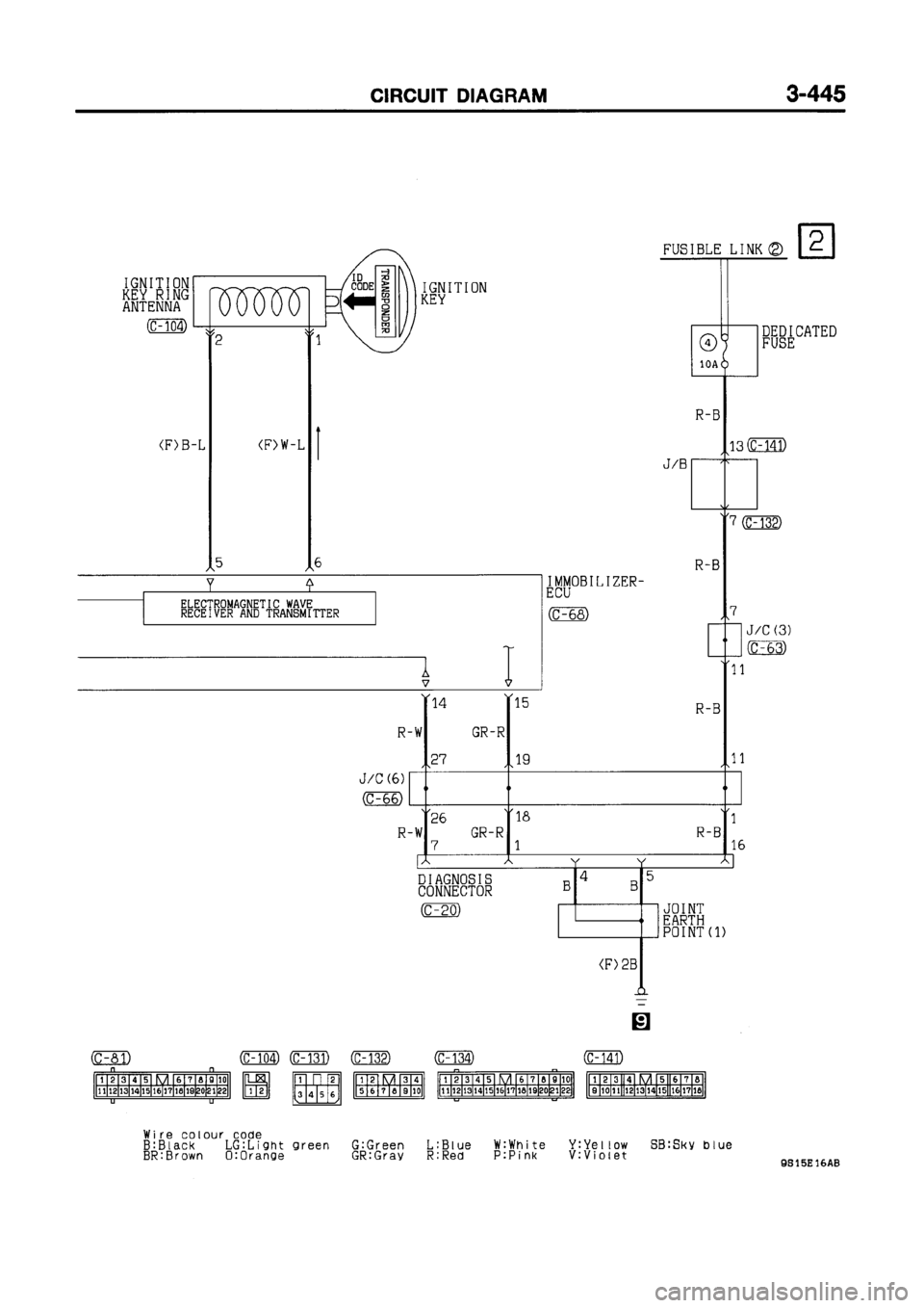 MITSUBISHI GALANT 1999 8.G Electrical Wiring Diagram Workshop Manual MITSUBISHI GALANT 1999 8.G Electrical Wiring Diagram Workshop Manual