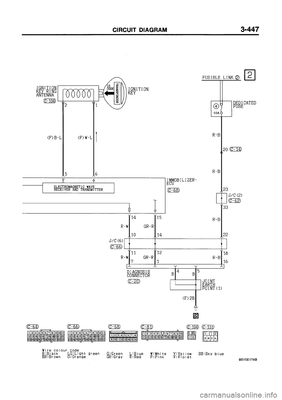 MITSUBISHI GALANT 1999 8.G Electrical Wiring Diagram Workshop Manual MITSUBISHI GALANT 1999 8.G Electrical Wiring Diagram Workshop Manual
