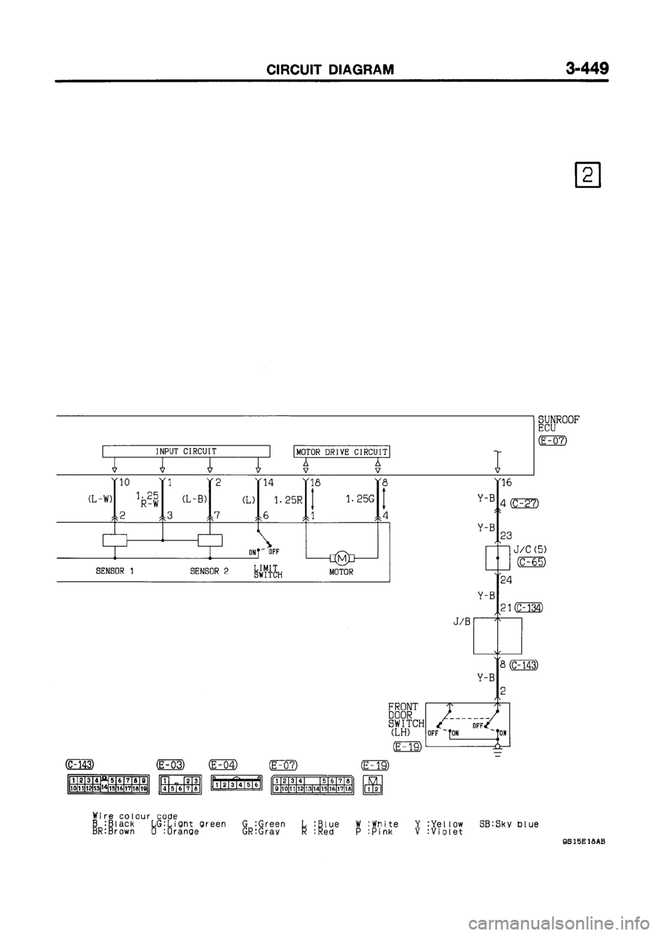 MITSUBISHI GALANT 1999 8.G Electrical Wiring Diagram Workshop Manual MITSUBISHI GALANT 1999 8.G Electrical Wiring Diagram Workshop Manual