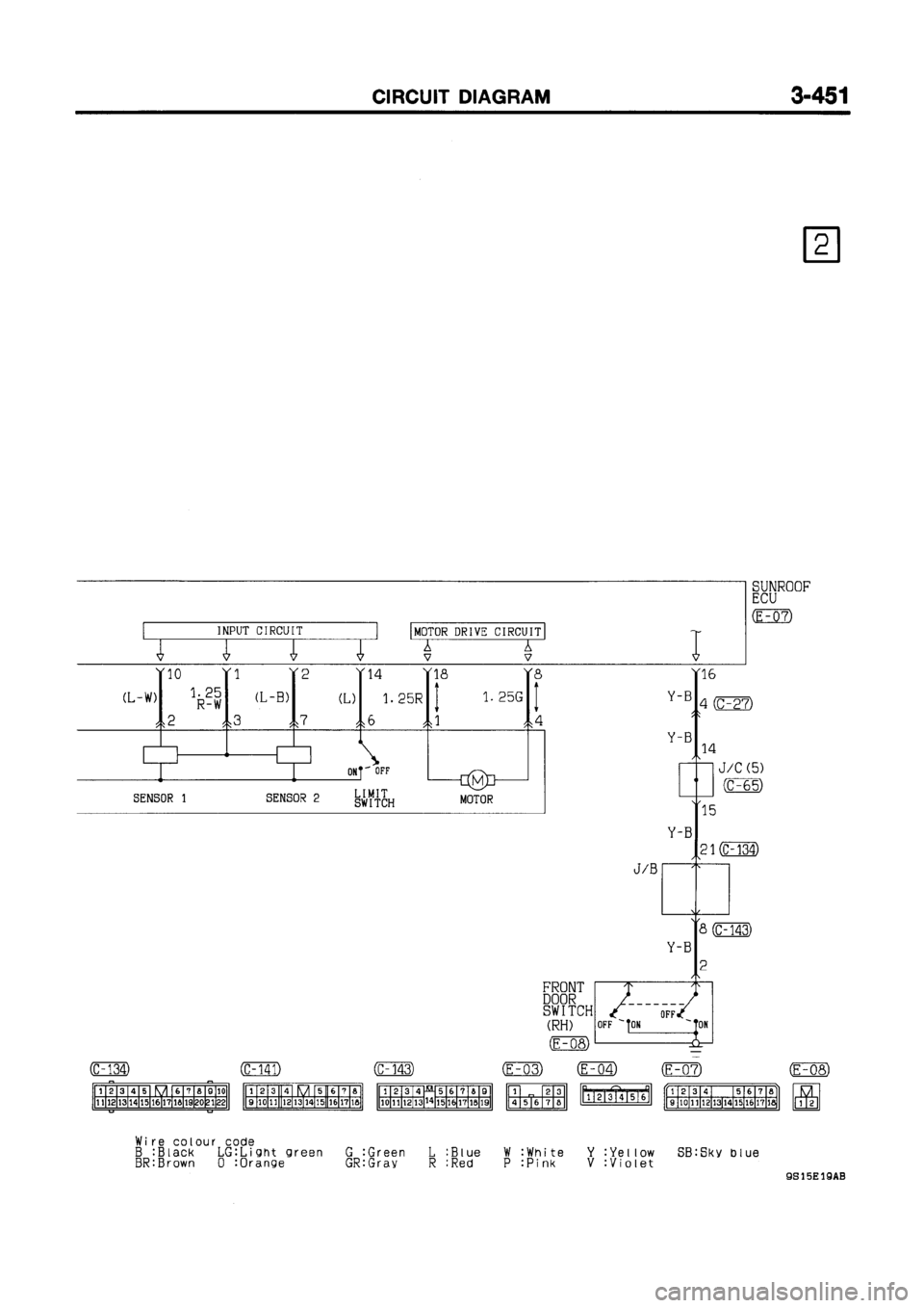MITSUBISHI GALANT 1999 8.G Electrical Wiring Diagram Workshop Manual MITSUBISHI GALANT 1999 8.G Electrical Wiring Diagram Workshop Manual