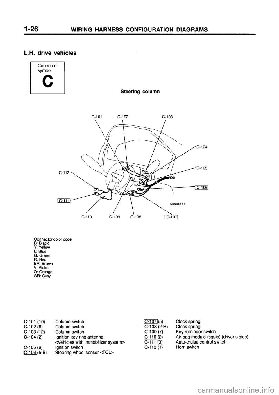 MITSUBISHI GALANT 1999 8.G Electrical Wiring Diagram Repair Manual 