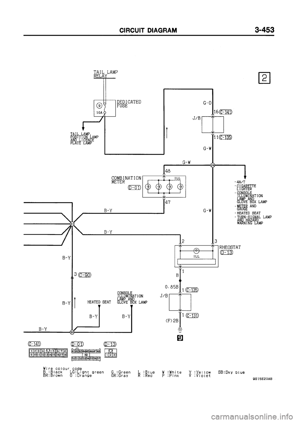 MITSUBISHI GALANT 1999 8.G Electrical Wiring Diagram Workshop Manual MITSUBISHI GALANT 1999 8.G Electrical Wiring Diagram Workshop Manual