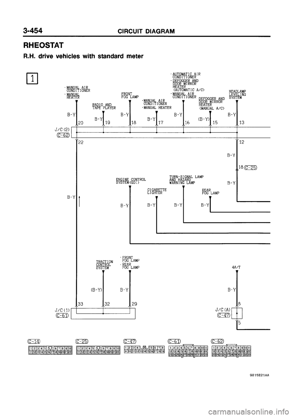 MITSUBISHI GALANT 1999 8.G Electrical Wiring Diagram Workshop Manual MITSUBISHI GALANT 1999 8.G Electrical Wiring Diagram Workshop Manual