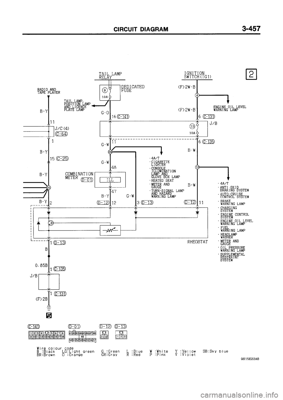 MITSUBISHI GALANT 1999 8.G Electrical Wiring Diagram Manual