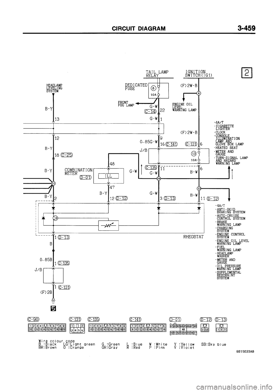 MITSUBISHI GALANT 1999 8.G Electrical Wiring Diagram Workshop Manual MITSUBISHI GALANT 1999 8.G Electrical Wiring Diagram Workshop Manual