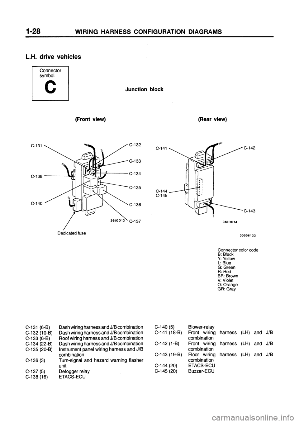 MITSUBISHI GALANT 1999 8.G Electrical Wiring Diagram Repair Manual 