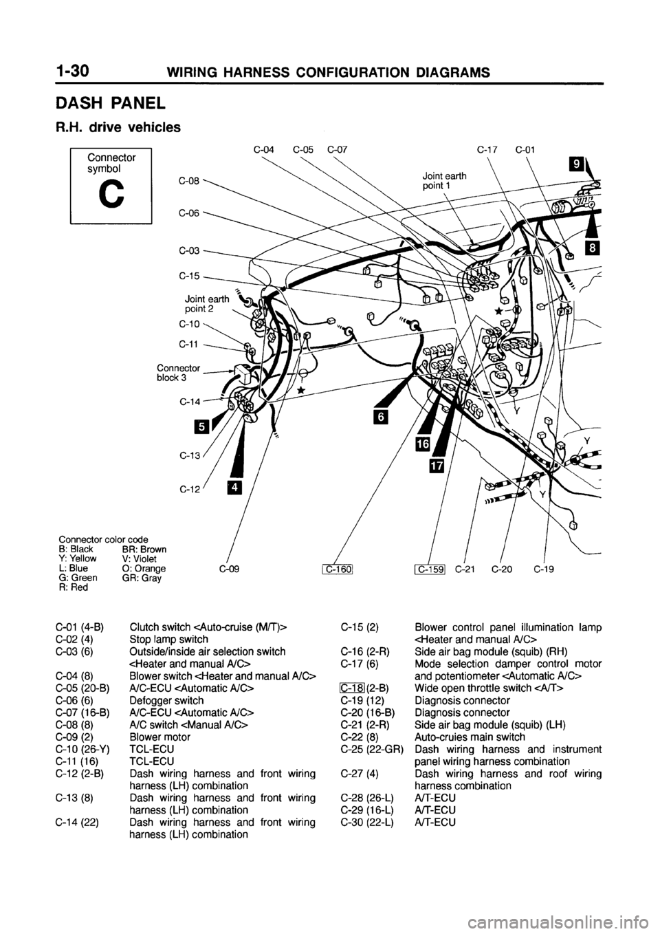 MITSUBISHI GALANT 1999 8.G Electrical Wiring Diagram Repair Manual 