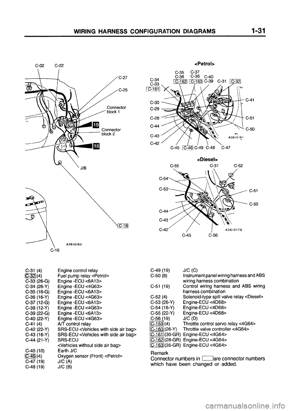MITSUBISHI GALANT 1999 8.G Electrical Wiring Diagram Repair Manual 