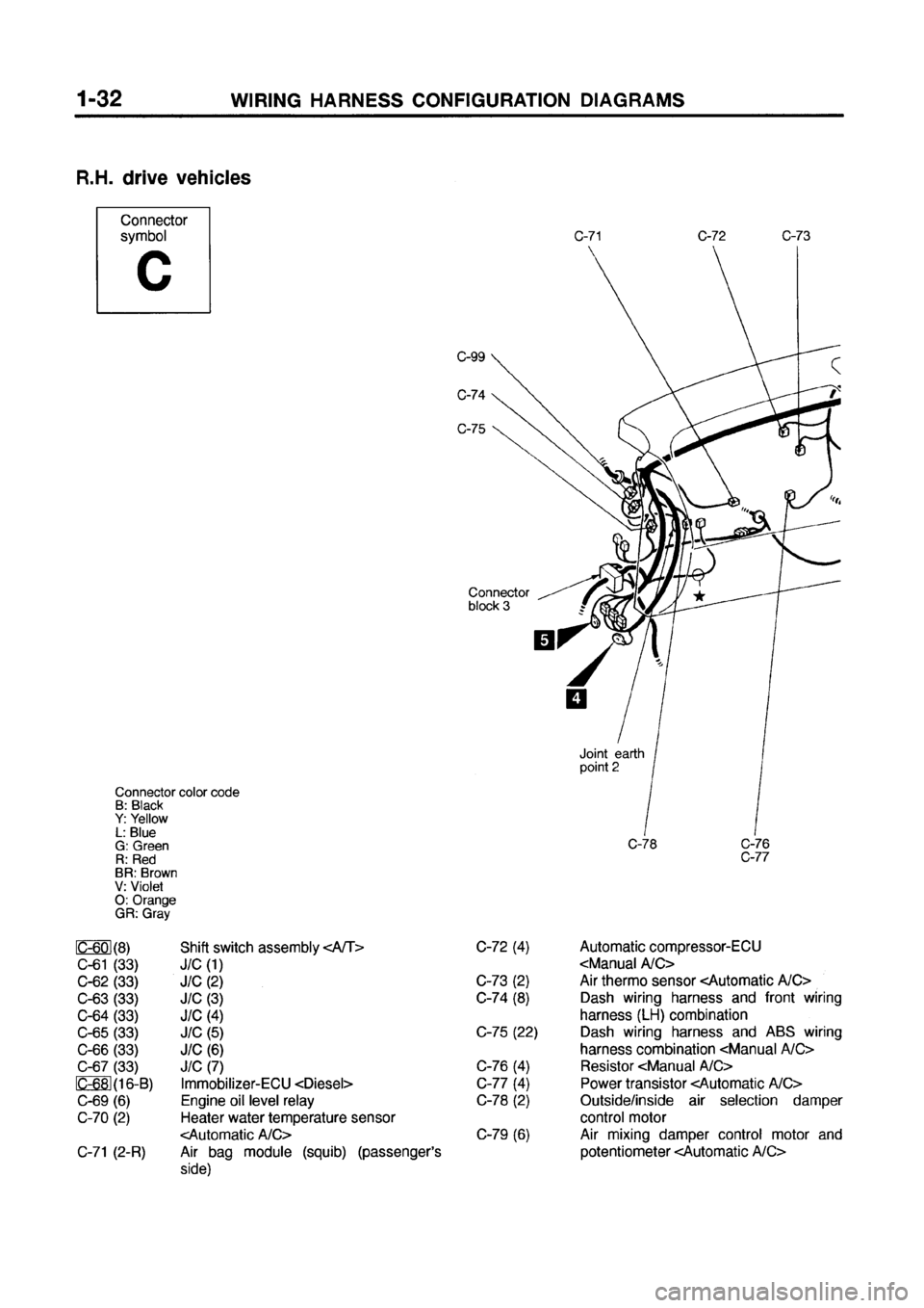 MITSUBISHI GALANT 1999 8.G Electrical Wiring Diagram Repair Manual 