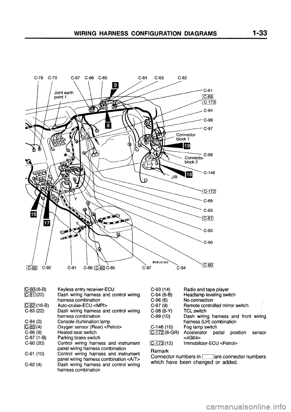 MITSUBISHI GALANT 1999 8.G Electrical Wiring Diagram Repair Manual (543