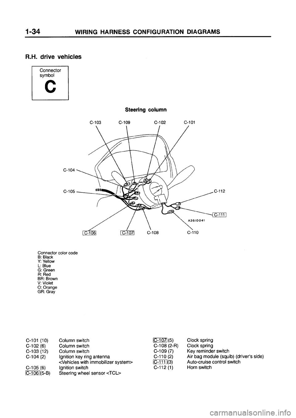 MITSUBISHI GALANT 1999 8.G Electrical Wiring Diagram Repair Manual MITSUBISHI GALANT 1999 8.G Electrical Wiring Diagram Repair Manual
