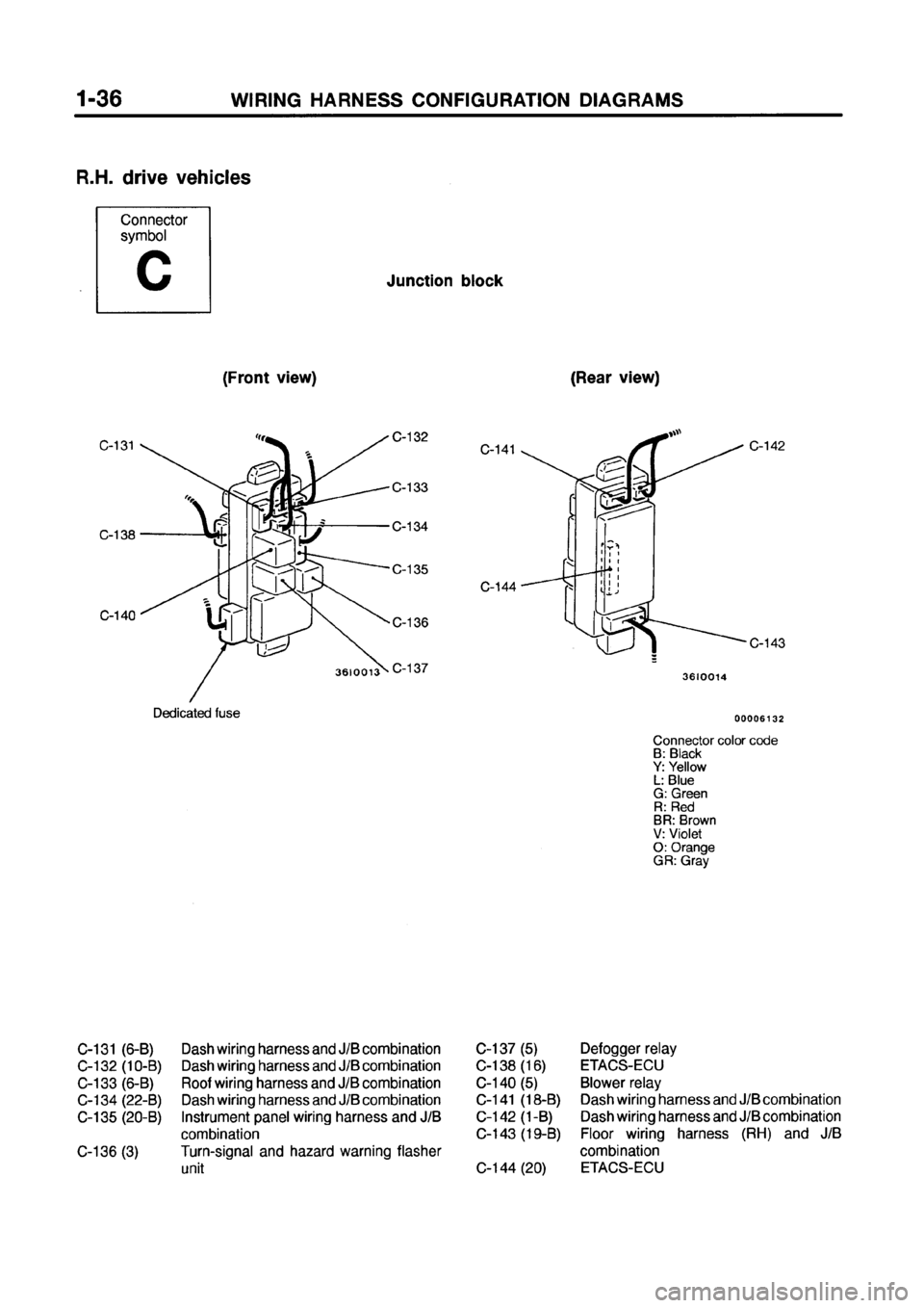 MITSUBISHI GALANT 1999 8.G Electrical Wiring Diagram Repair Manual MITSUBISHI GALANT 1999 8.G Electrical Wiring Diagram Repair Manual