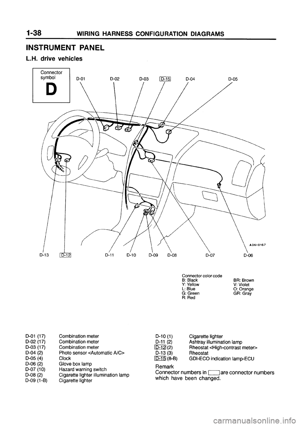 MITSUBISHI GALANT 1999 8.G Electrical Wiring Diagram Repair Manual MITSUBISHI GALANT 1999 8.G Electrical Wiring Diagram Repair Manual