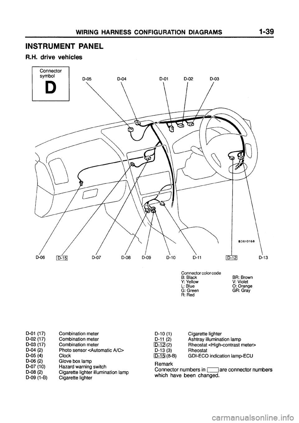 MITSUBISHI GALANT 1999 8.G Electrical Wiring Diagram Repair Manual MITSUBISHI GALANT 1999 8.G Electrical Wiring Diagram Repair Manual