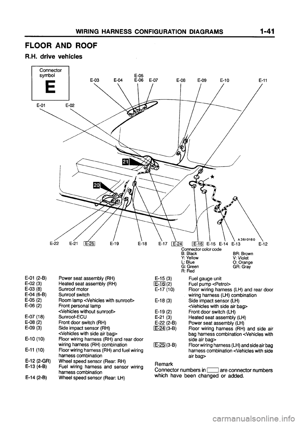 MITSUBISHI GALANT 1999 8.G Electrical Wiring Diagram Repair Manual MITSUBISHI GALANT 1999 8.G Electrical Wiring Diagram Repair Manual