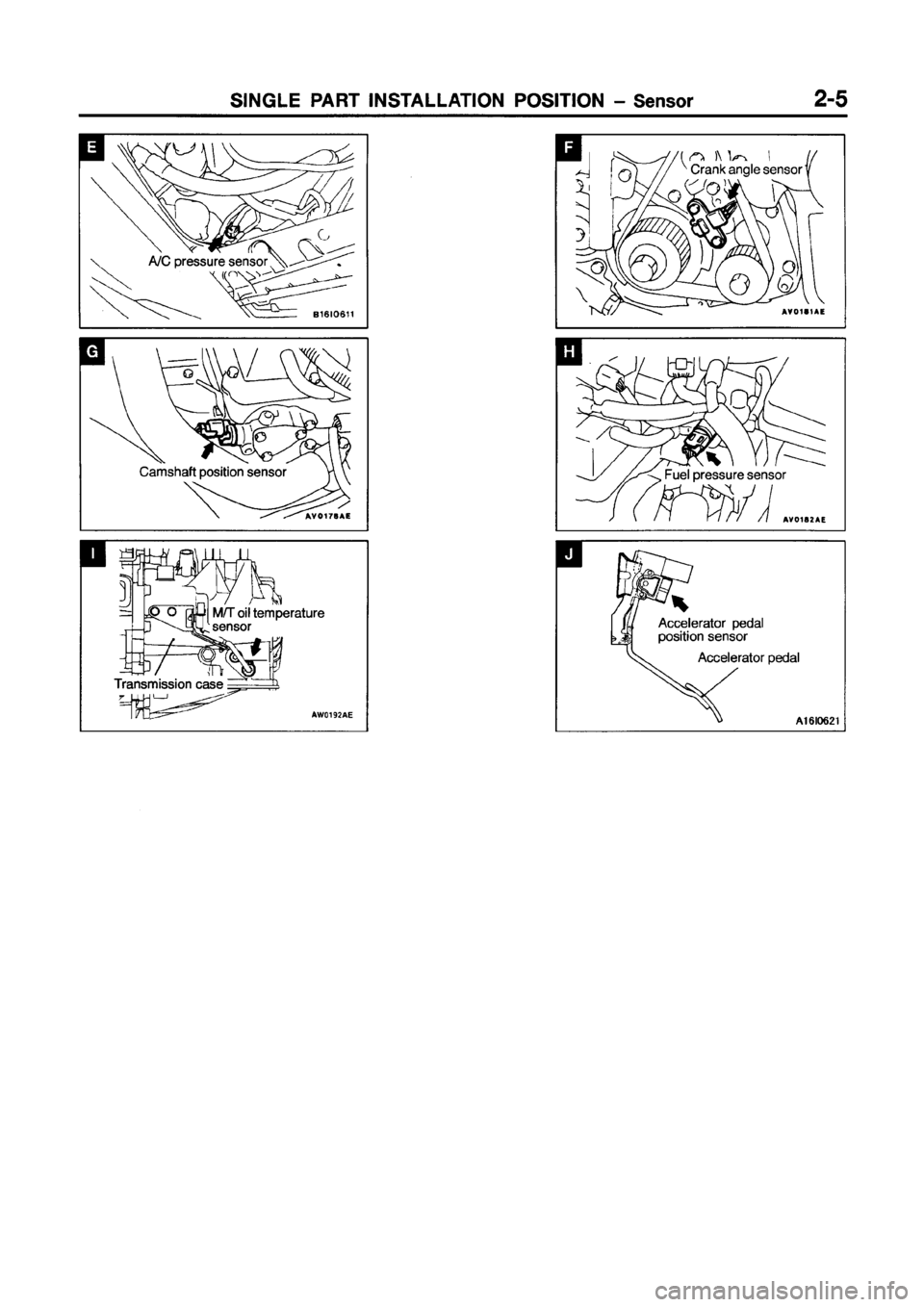 MITSUBISHI GALANT 1999 8.G Electrical Wiring Diagram Manual PDF MITSUBISHI GALANT 1999 8.G Electrical Wiring Diagram Manual PDF