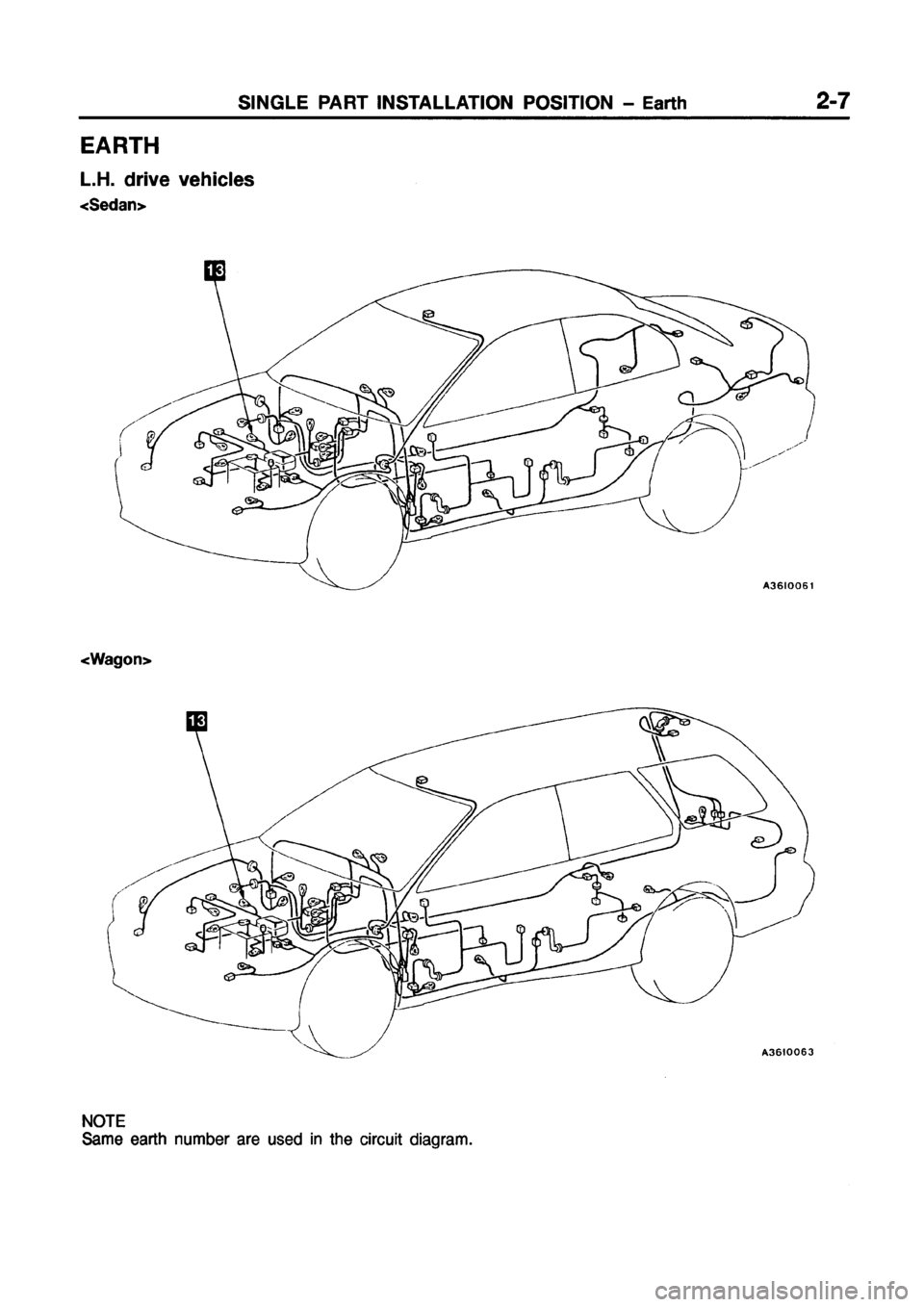 MITSUBISHI GALANT 1999 8.G Electrical Wiring Diagram Manual PDF MITSUBISHI GALANT 1999 8.G Electrical Wiring Diagram Manual PDF