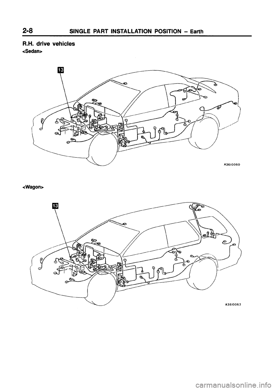 MITSUBISHI GALANT 1999 8.G Electrical Wiring Diagram Manual PDF MITSUBISHI GALANT 1999 8.G Electrical Wiring Diagram Manual PDF