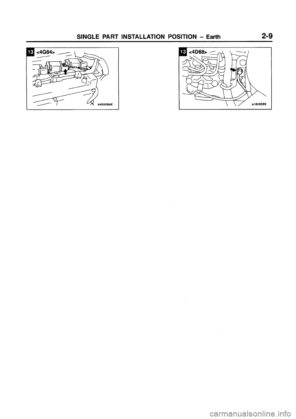 MITSUBISHI GALANT 1999 8.G Electrical Wiring Diagram Manual PDF MITSUBISHI GALANT 1999 8.G Electrical Wiring Diagram Manual PDF