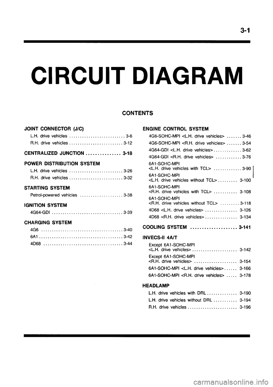 MITSUBISHI GALANT 1999 8.G Electrical Wiring Diagram Manual PDF MITSUBISHI GALANT 1999 8.G Electrical Wiring Diagram Manual PDF