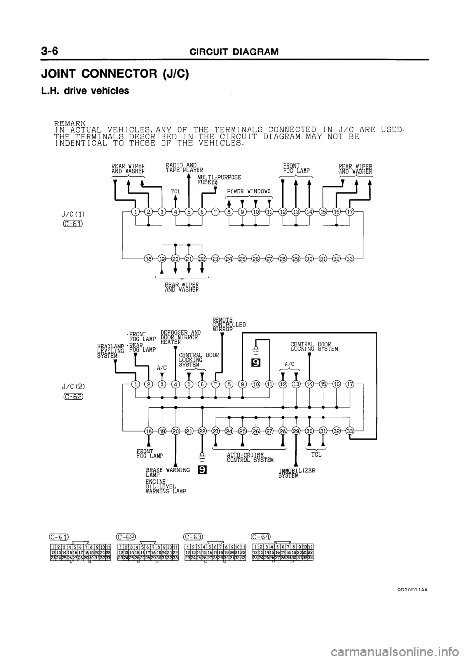 MITSUBISHI GALANT 1999 8.G Electrical Wiring Diagram Manual Online MITSUBISHI GALANT 1999 8.G Electrical Wiring Diagram Manual Online