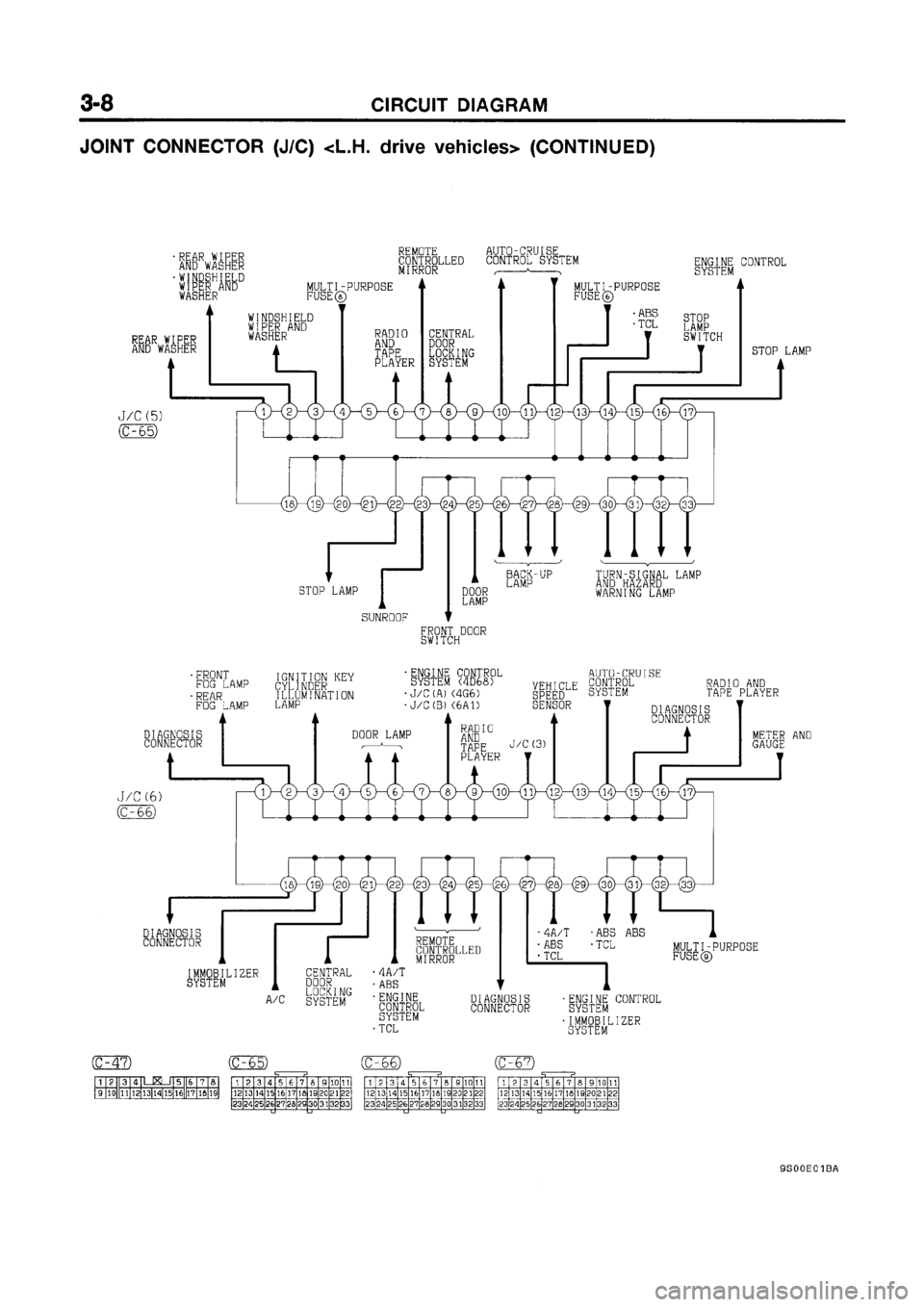 MITSUBISHI GALANT 1999 8.G Electrical Wiring Diagram Manual Online MITSUBISHI GALANT 1999 8.G Electrical Wiring Diagram Manual Online