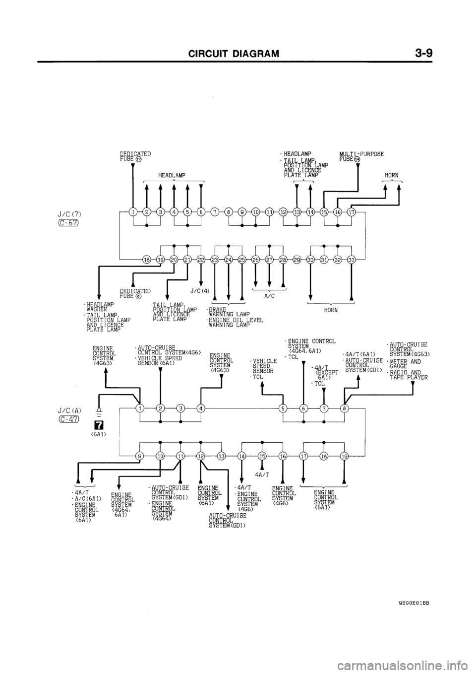 MITSUBISHI GALANT 1999 8.G Electrical Wiring Diagram Manual Online MITSUBISHI GALANT 1999 8.G Electrical Wiring Diagram Manual Online
