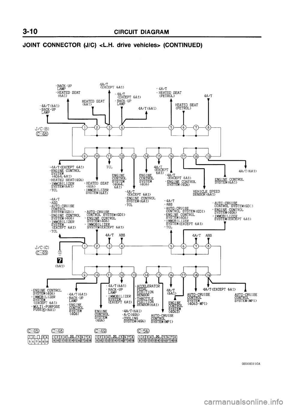 MITSUBISHI GALANT 1999 8.G Electrical Wiring Diagram Manual Online MITSUBISHI GALANT 1999 8.G Electrical Wiring Diagram Manual Online