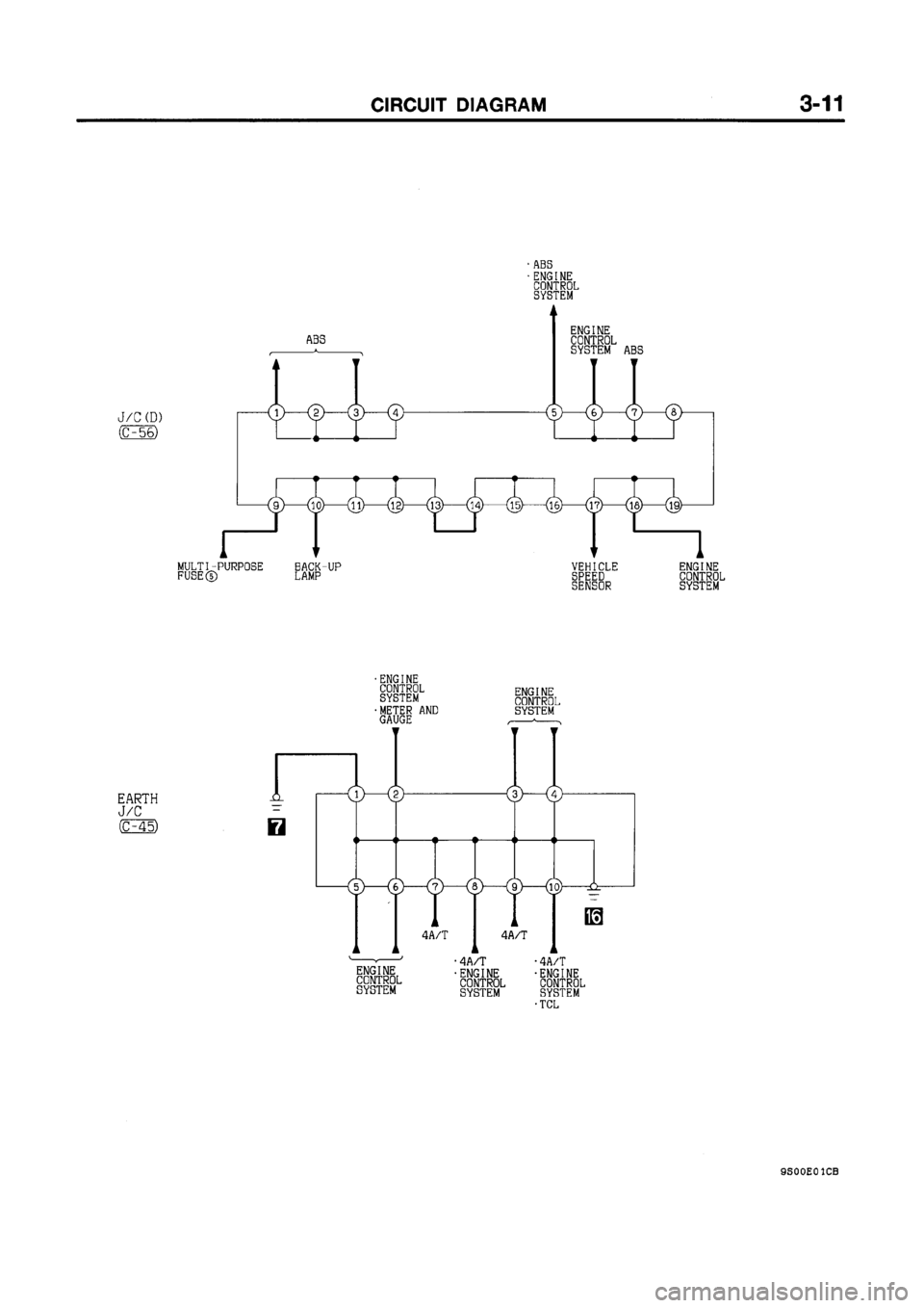 MITSUBISHI GALANT 1999 8.G Electrical Wiring Diagram Manual Online MITSUBISHI GALANT 1999 8.G Electrical Wiring Diagram Manual Online