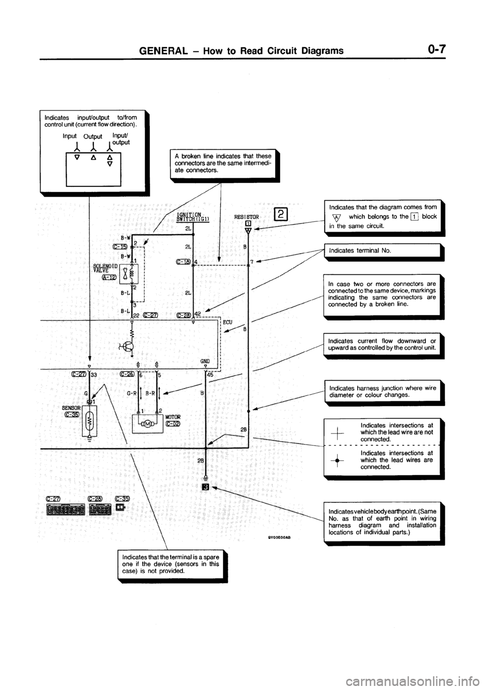 MITSUBISHI GALANT 1999 8.G Electrical Wiring Diagram Workshop Manual 