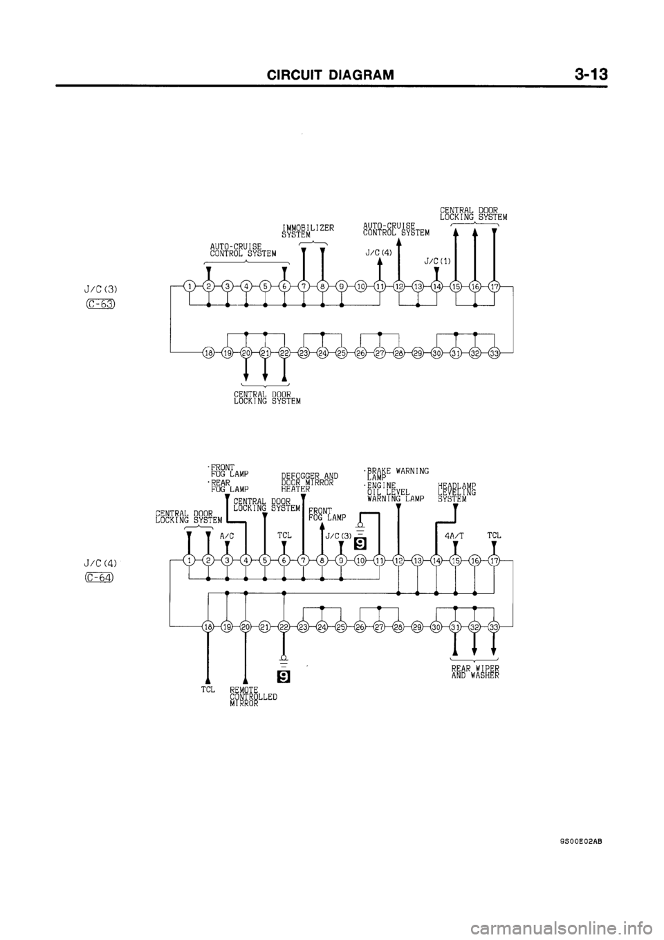 MITSUBISHI GALANT 1999 8.G Electrical Wiring Diagram Owners Manual MITSUBISHI GALANT 1999 8.G Electrical Wiring Diagram Owners Manual