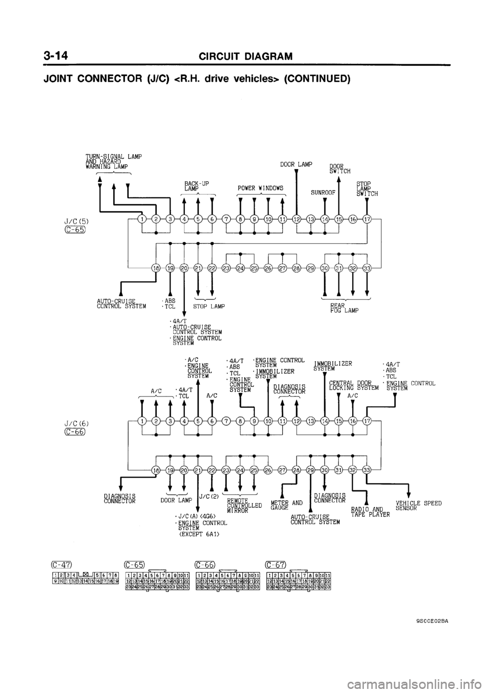 MITSUBISHI GALANT 1999 8.G Electrical Wiring Diagram Owners Manual MITSUBISHI GALANT 1999 8.G Electrical Wiring Diagram Owners Manual