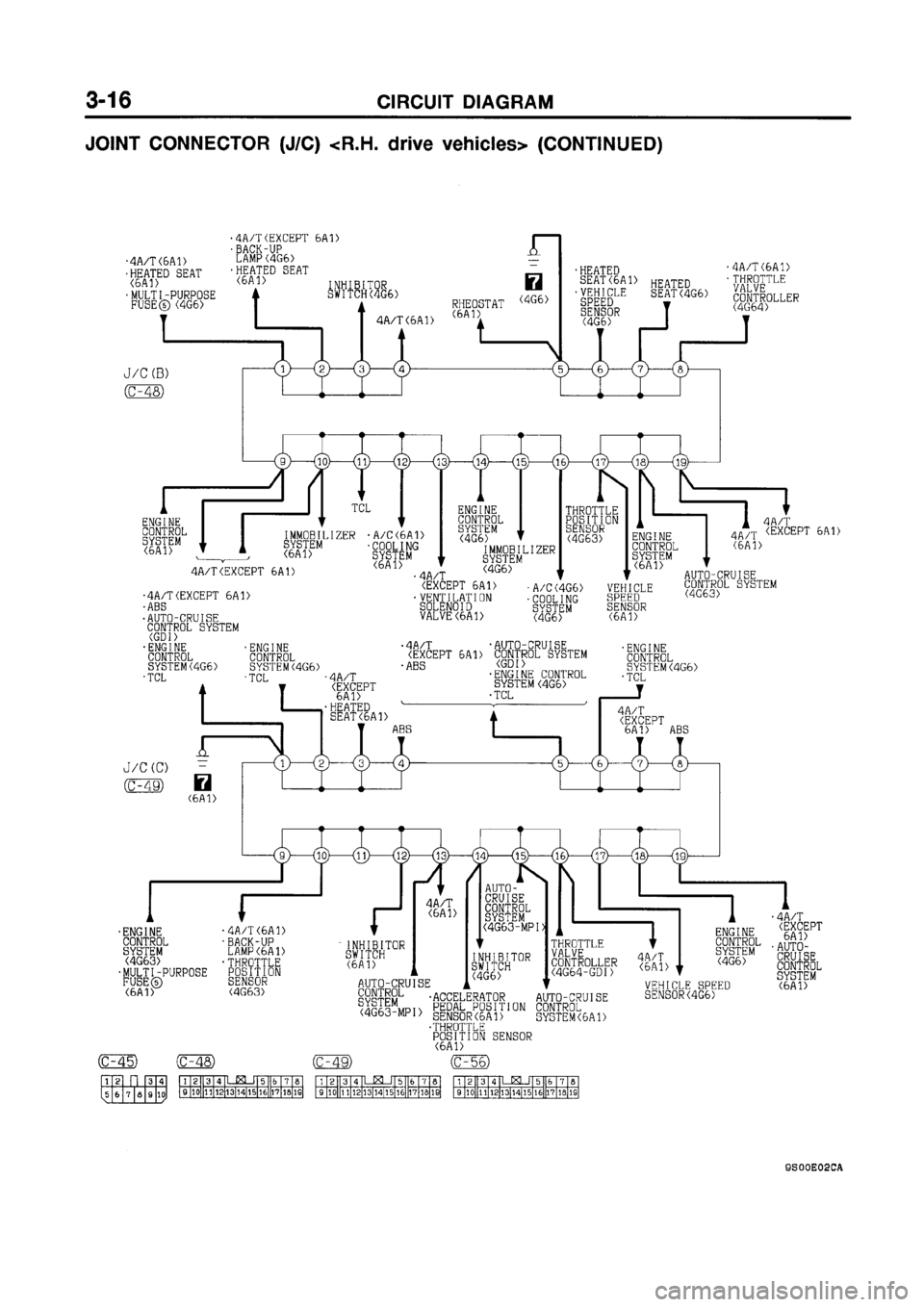 MITSUBISHI GALANT 1999 8.G Electrical Wiring Diagram Owners Manual MITSUBISHI GALANT 1999 8.G Electrical Wiring Diagram Owners Manual