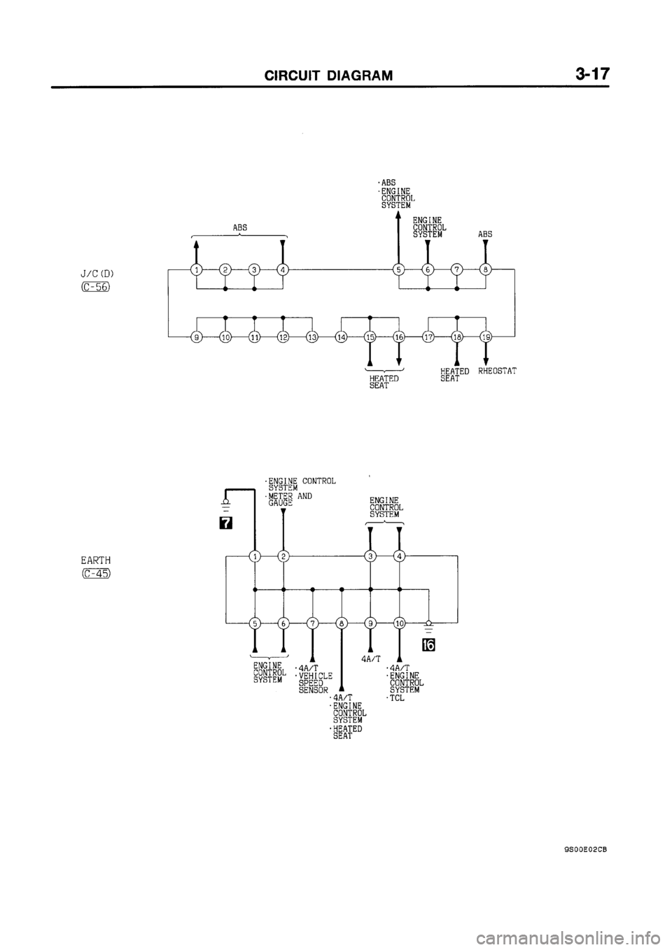 MITSUBISHI GALANT 1999 8.G Electrical Wiring Diagram Owners Manual MITSUBISHI GALANT 1999 8.G Electrical Wiring Diagram Owners Manual