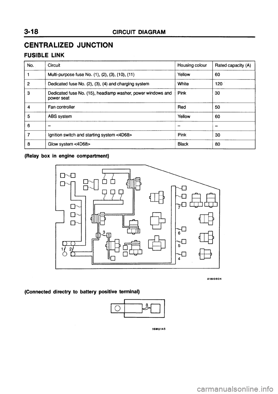 MITSUBISHI GALANT 1999 8.G Electrical Wiring Diagram Owners Manual MITSUBISHI GALANT 1999 8.G Electrical Wiring Diagram Owners Manual