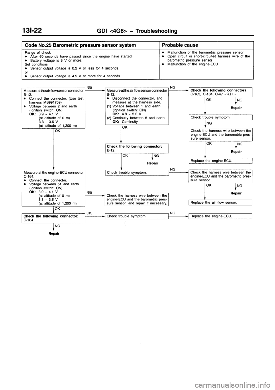 MITSUBISHI GALANT 1999 8.G Workshop Manual 