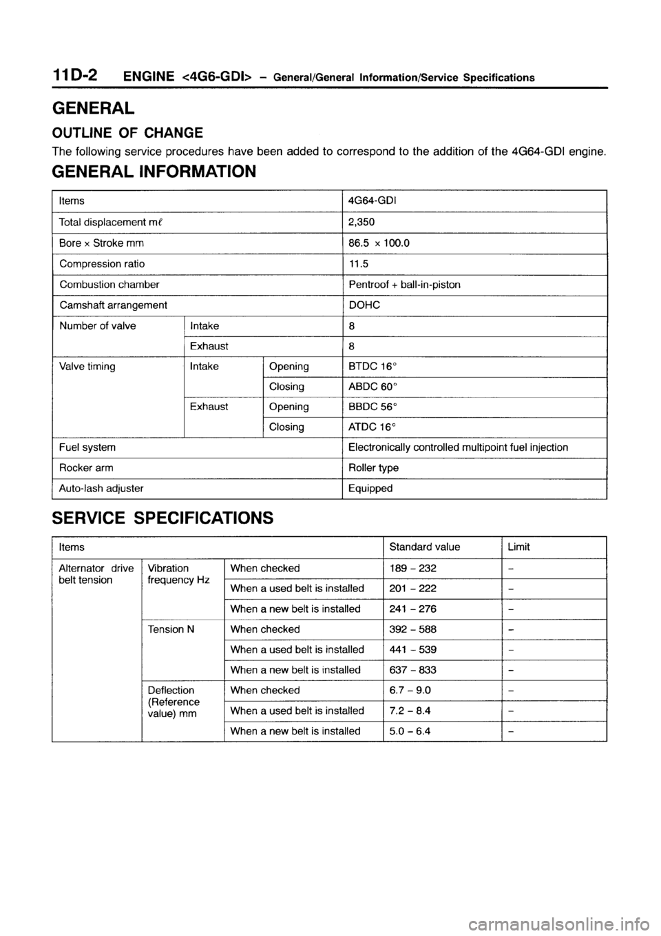 MITSUBISHI GALANT 1999 8.G User Guide MITSUBISHI GALANT 1999 8.G User Guide