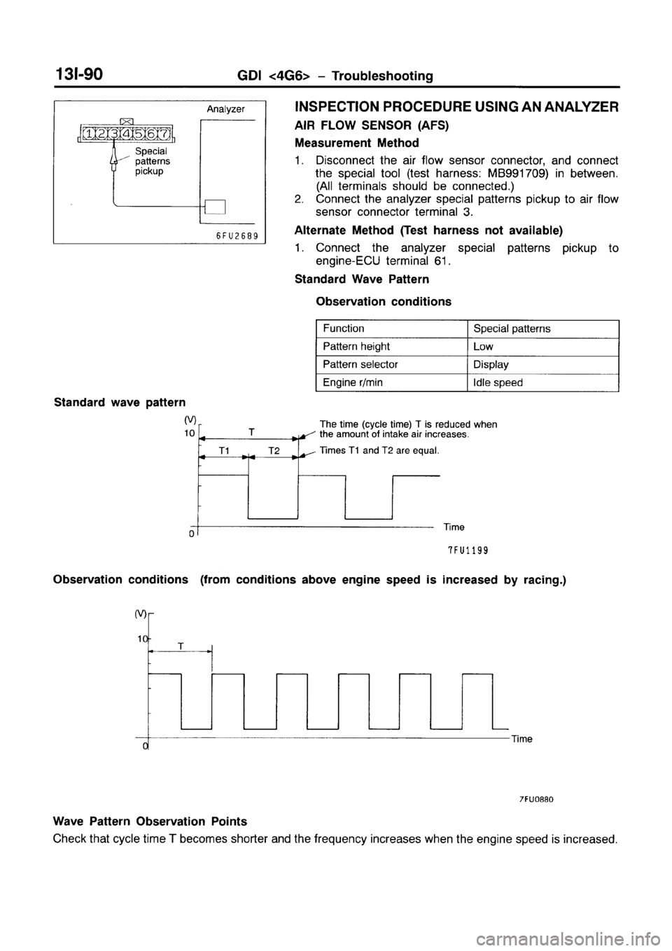 MITSUBISHI GALANT 1999 8.G Workshop Manual MITSUBISHI GALANT 1999 8.G Workshop Manual