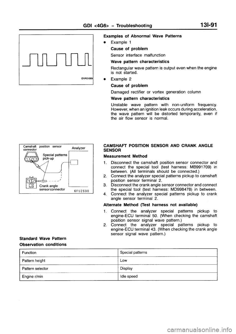 MITSUBISHI GALANT 1999 8.G Workshop Manual MITSUBISHI GALANT 1999 8.G Workshop Manual
