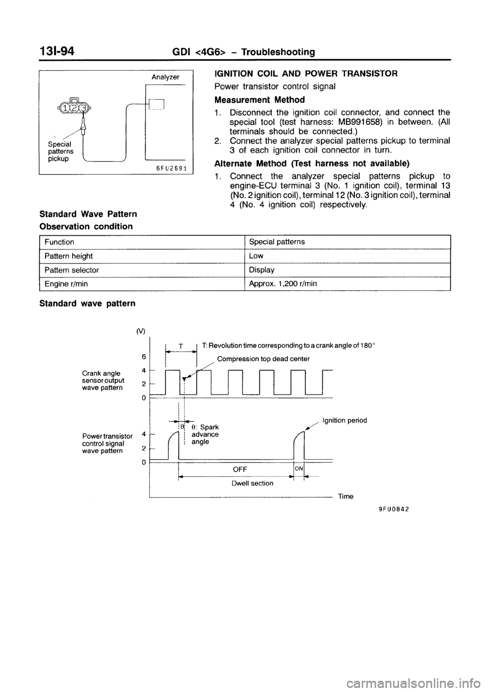 MITSUBISHI GALANT 1999 8.G Workshop Manual MITSUBISHI GALANT 1999 8.G Workshop Manual
