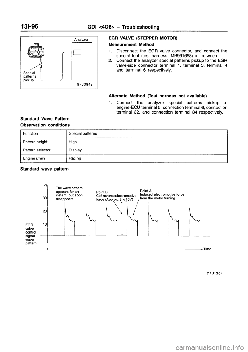 MITSUBISHI GALANT 1999 8.G Workshop Manual MITSUBISHI GALANT 1999 8.G Workshop Manual