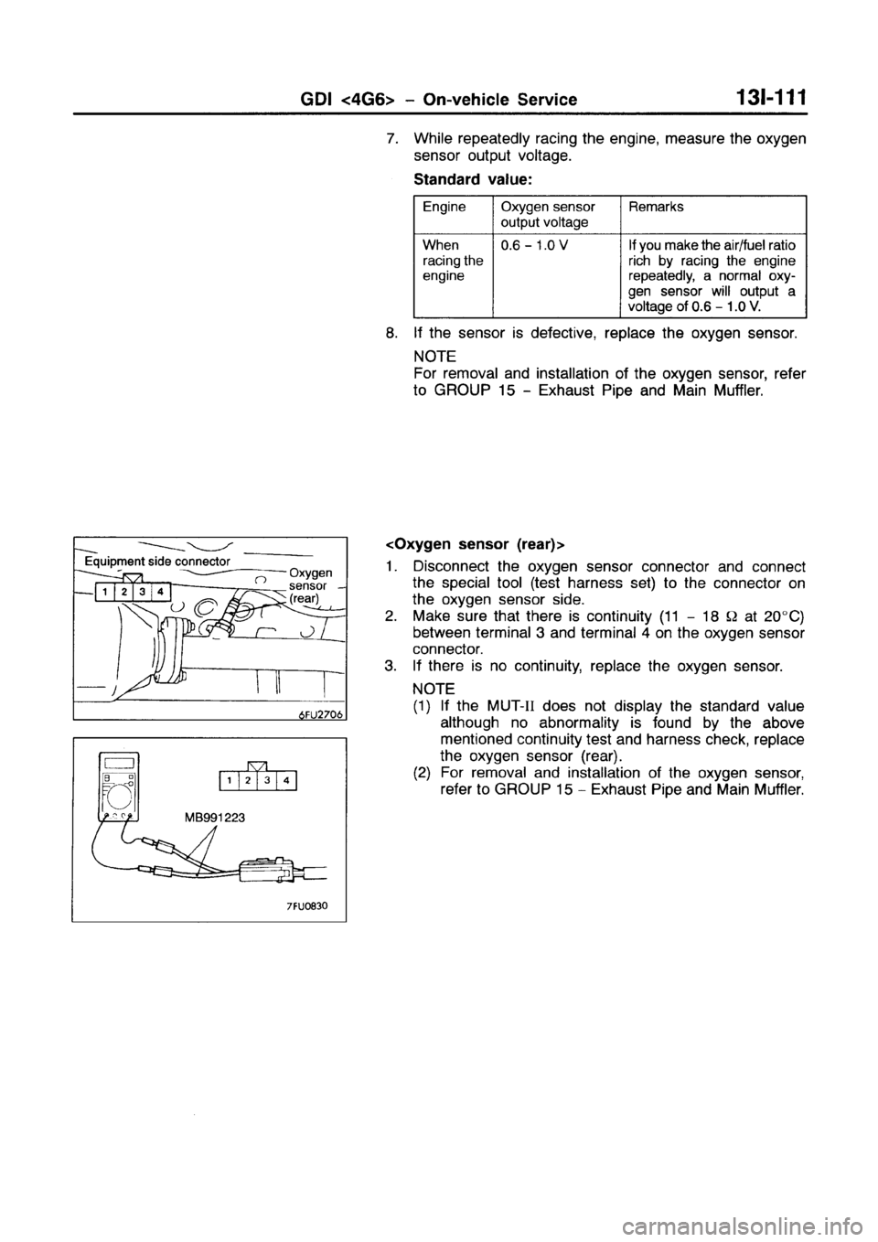 MITSUBISHI GALANT 1999 8.G Workshop Manual MITSUBISHI GALANT 1999 8.G Workshop Manual