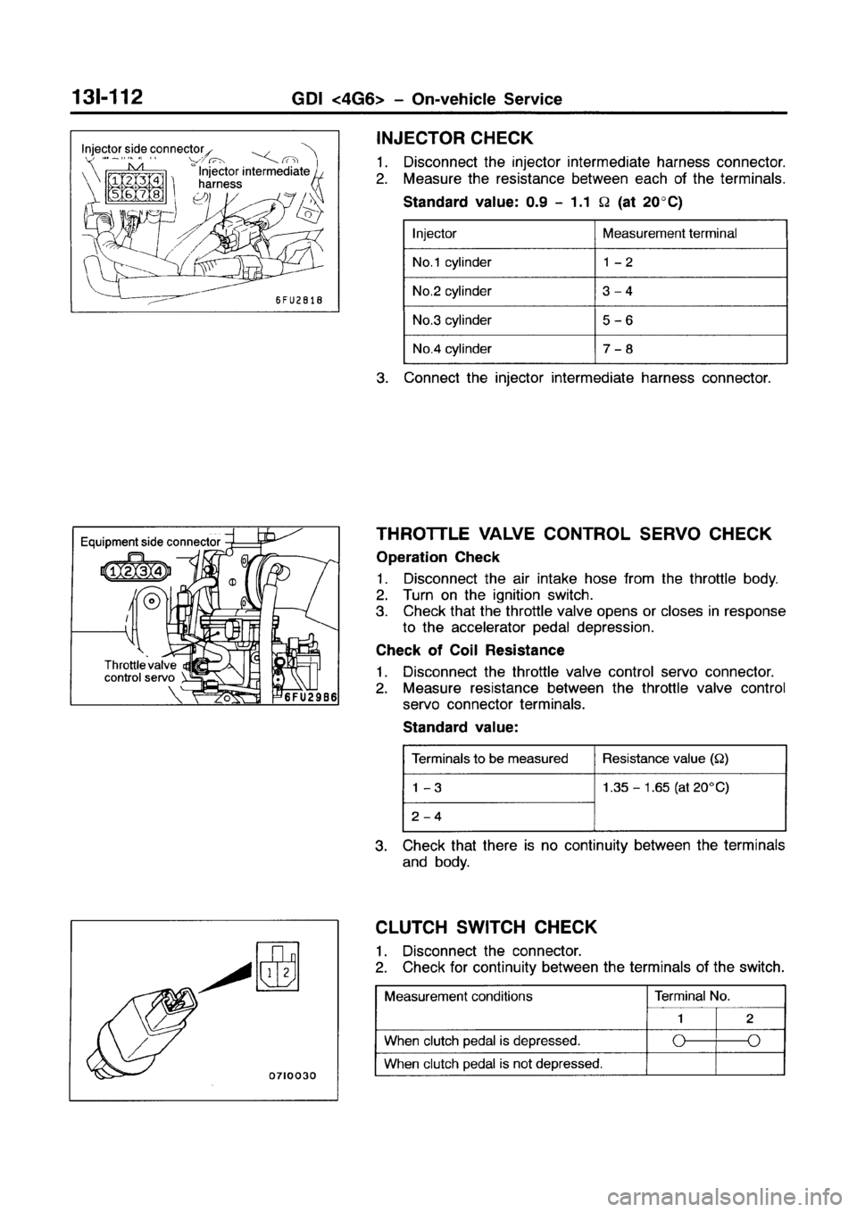MITSUBISHI GALANT 1999 8.G Workshop Manual MITSUBISHI GALANT 1999 8.G Workshop Manual