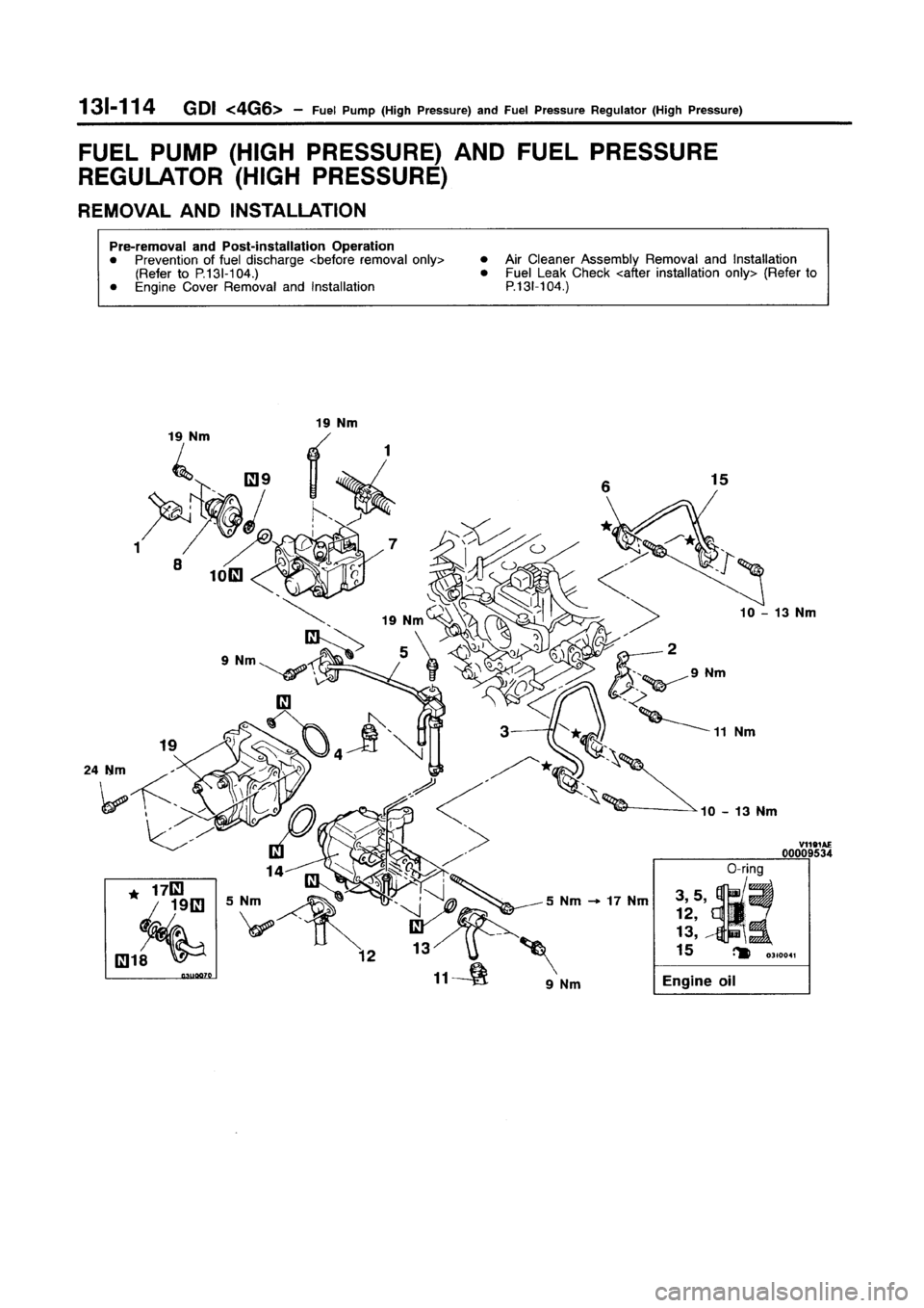 MITSUBISHI GALANT 1999 8.G Workshop Manual MITSUBISHI GALANT 1999 8.G Workshop Manual